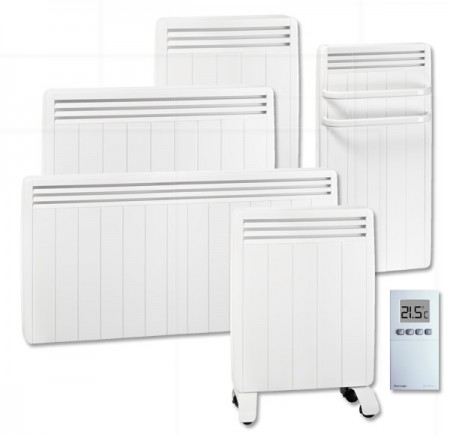 radiateur electrique a inertie aterno