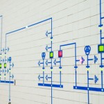 Qu’est-ce qu’un smart grid ?