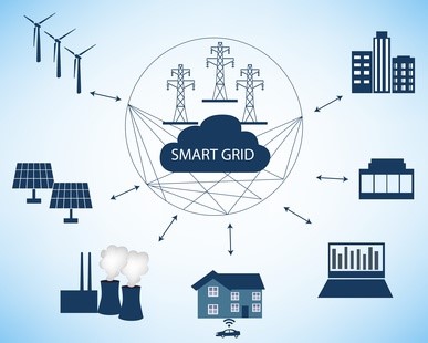 Smart grid et ville connectée.