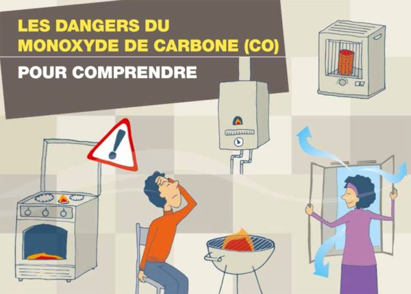 danger du monoxyde de carbone